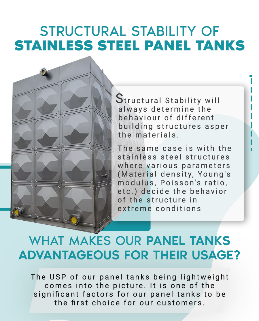 How water tank size is determined while designing a building plan